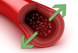 legemidlet utvider arteriene
